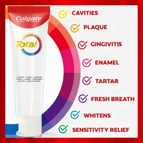 US05334A PALMOLIVE Total Whitening Toothpaste Freshens Breath #2
