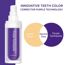 809945040148 ANAREAL Toothpaste Whitening #3