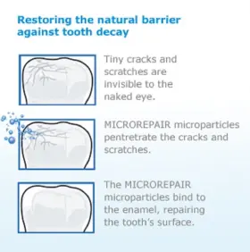 017331035610 BIOREPAIR Whitening Toothpaste Microrepair Fluid #3