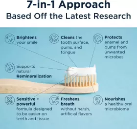 445021320301 TOOTHPASTE Periobiotic Hydroxyapatite Fluoride #3