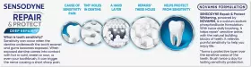 445018040014 GLAXOSMITHKLINE Healthcare Australia Pty Biotene #2