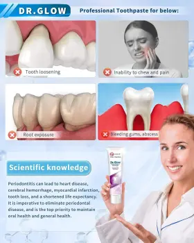 726084769762 TOOTHPASTE Hong Kong Restorative Periodontitis #3