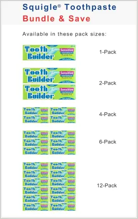445001847811 TOOTHPASTE Builder Sls Stops Sensitivity Canker