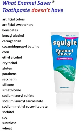 445034446401 TOOTHPASTE Saver Xylitol Fluoride Sls Cank