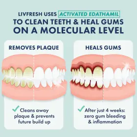 696392123047 LIVFRESH Toothpaste Gel Clinically Remove Plaque #2