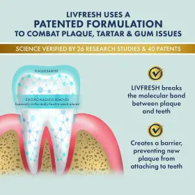 696392123047 LIVFRESH Toothpaste Gel Clinically Remove Plaque #3