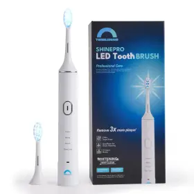 198168611593 NANCHANG SMILE TECHNOLOGY CO Twinkleguard Shine