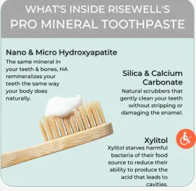 860008718419 RISEWELL Kids Pro Sensitivity Mineral Toothpaste #3