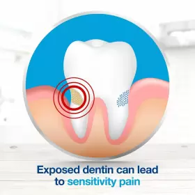 310158084143 SENSODYNE Toothpaste Sensitive Cavity Whitening #3