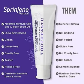363404000336 SPRINJENE Fluoride Toothpaste Sensitive Gum Mou #2
