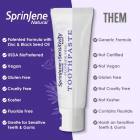 363404000527 SPRINJENE Fluoride Toothpaste Sensitive Gum Mou #2