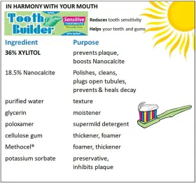 759894500942 SQUIGLE Builder Sls Toothpaste Stops Sensitivity #3