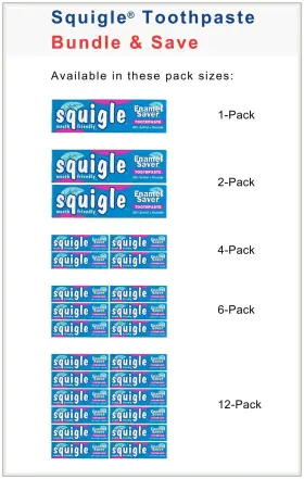 795393000248 SQUIGLE Saver Toothpaste Canker Sore Treatment #2