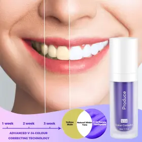 445024838810 SUPREME-GOODSOUTLET Toothpaste Whitening Colour #3