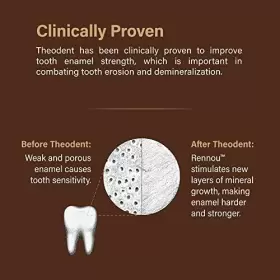 784922700834 THEODENT Fluoride Natural Toothpaste Chocolate #3