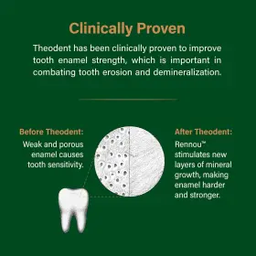 88842 THEODENT Classic Fluoride Natural Toothpaste Se #3
