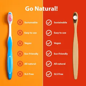 711181807509 TOOTHPASTE Whitening Cinnamon Tablets Nano