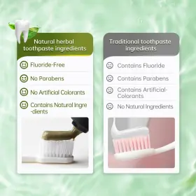 850348614481 TWIN LOTUS Natural Herbal Toothpaste High Tea #3