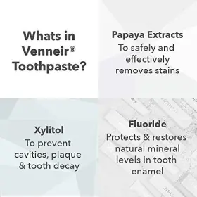 060683650003 VENNEIR Toothpaste Veneers Implants Bondings #2