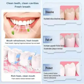 HH-SIP4 YANTIAN MEIXI Probiotic Whitening Toothpaste Breath #3