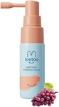 Tootoo Kids Oral Spray, Xylitol Toddler Toothpaste Helper For Newborn To Kids, T. Fixed Price $23.79.